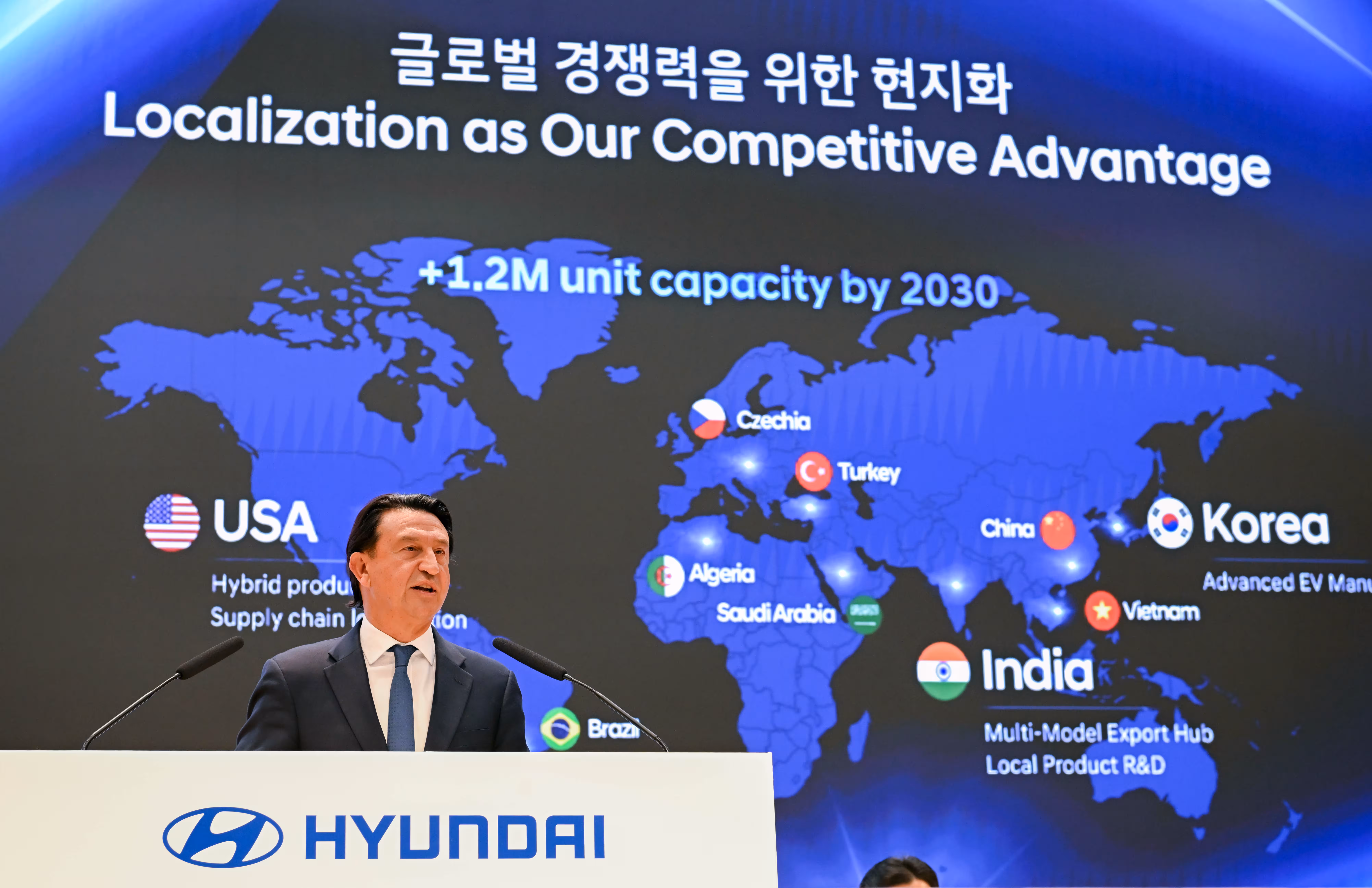 Apresentação corporativa da Hyundai