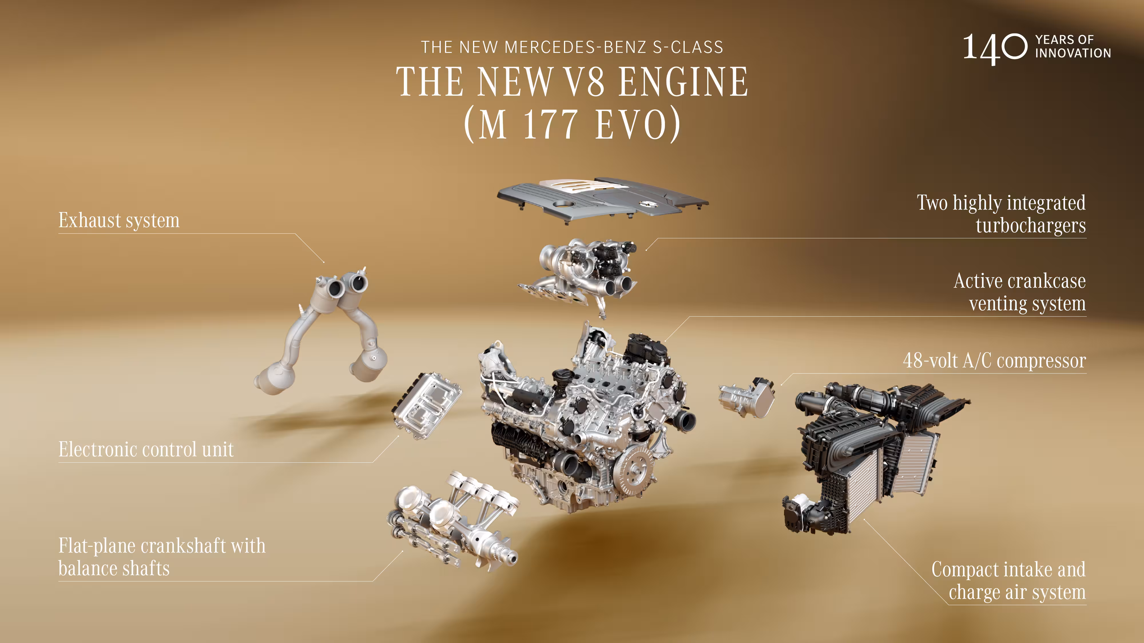 Motor V8 usado como referência da estratégia Mercedes-AMG