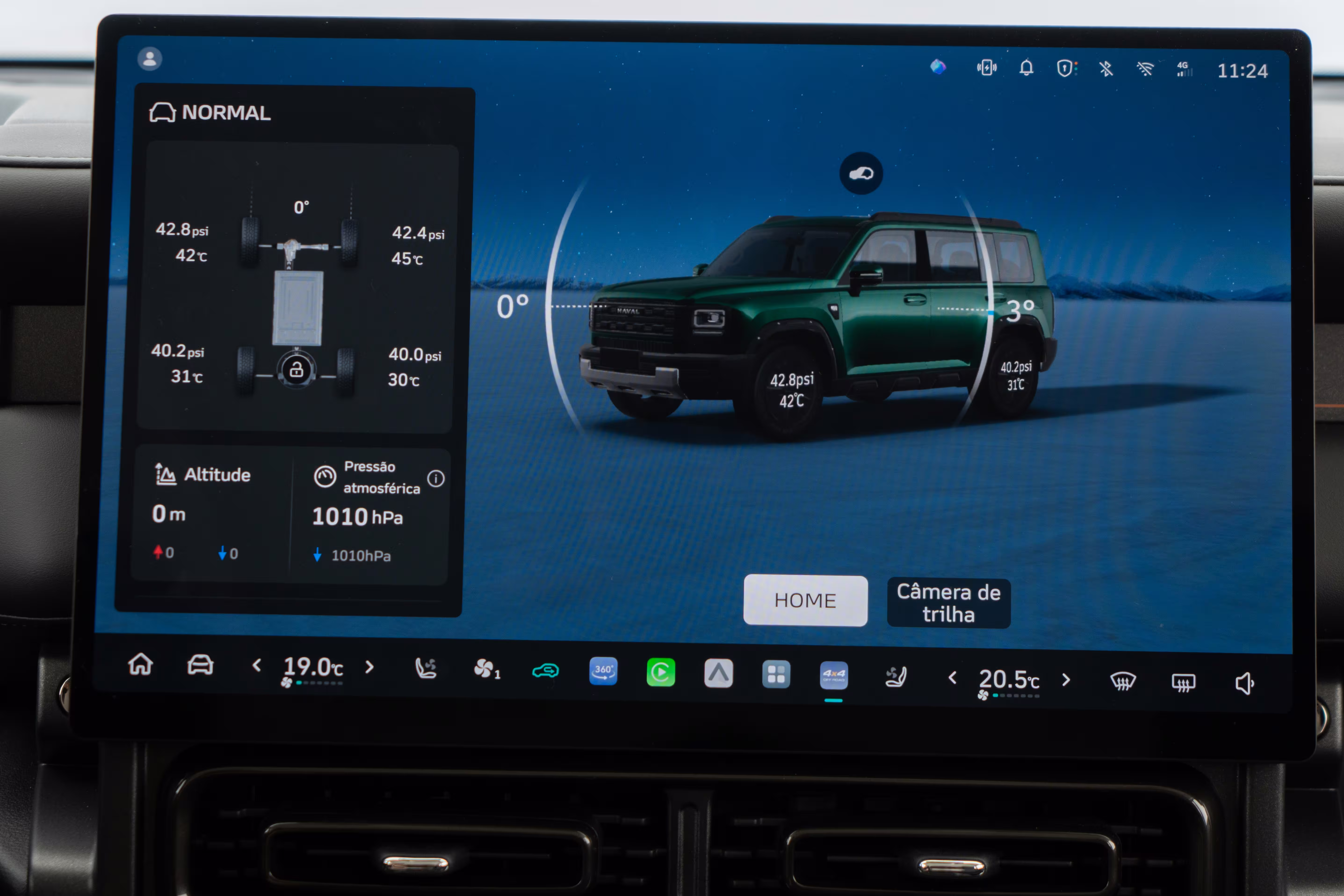 Foto de divulgação da interface off-road do Haval H7 com pressão dos pneus e inclinação do veículo.